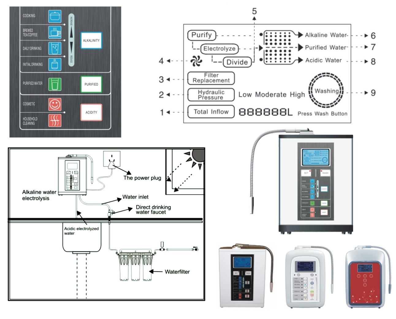 Alkaline water ionizer