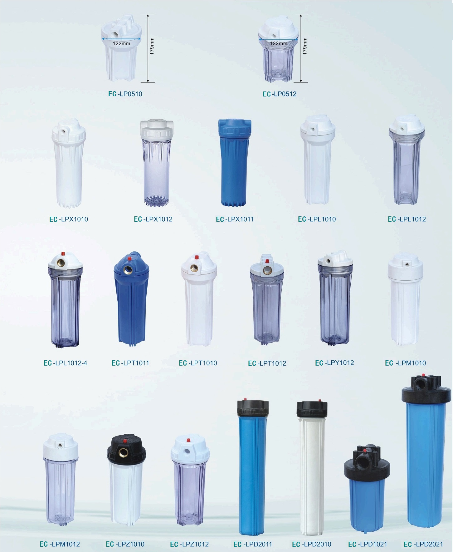 Filter housing