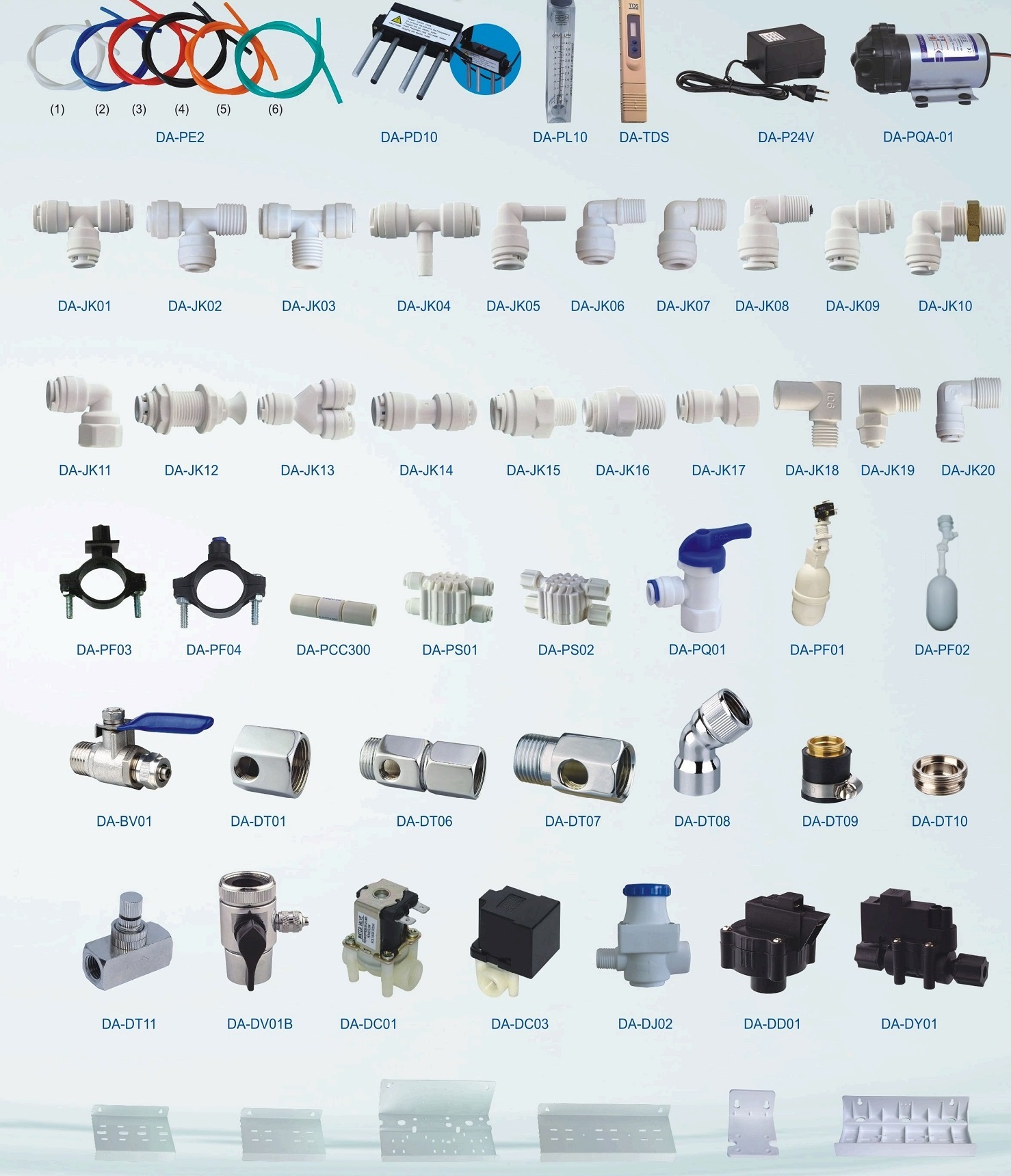 Small fittings