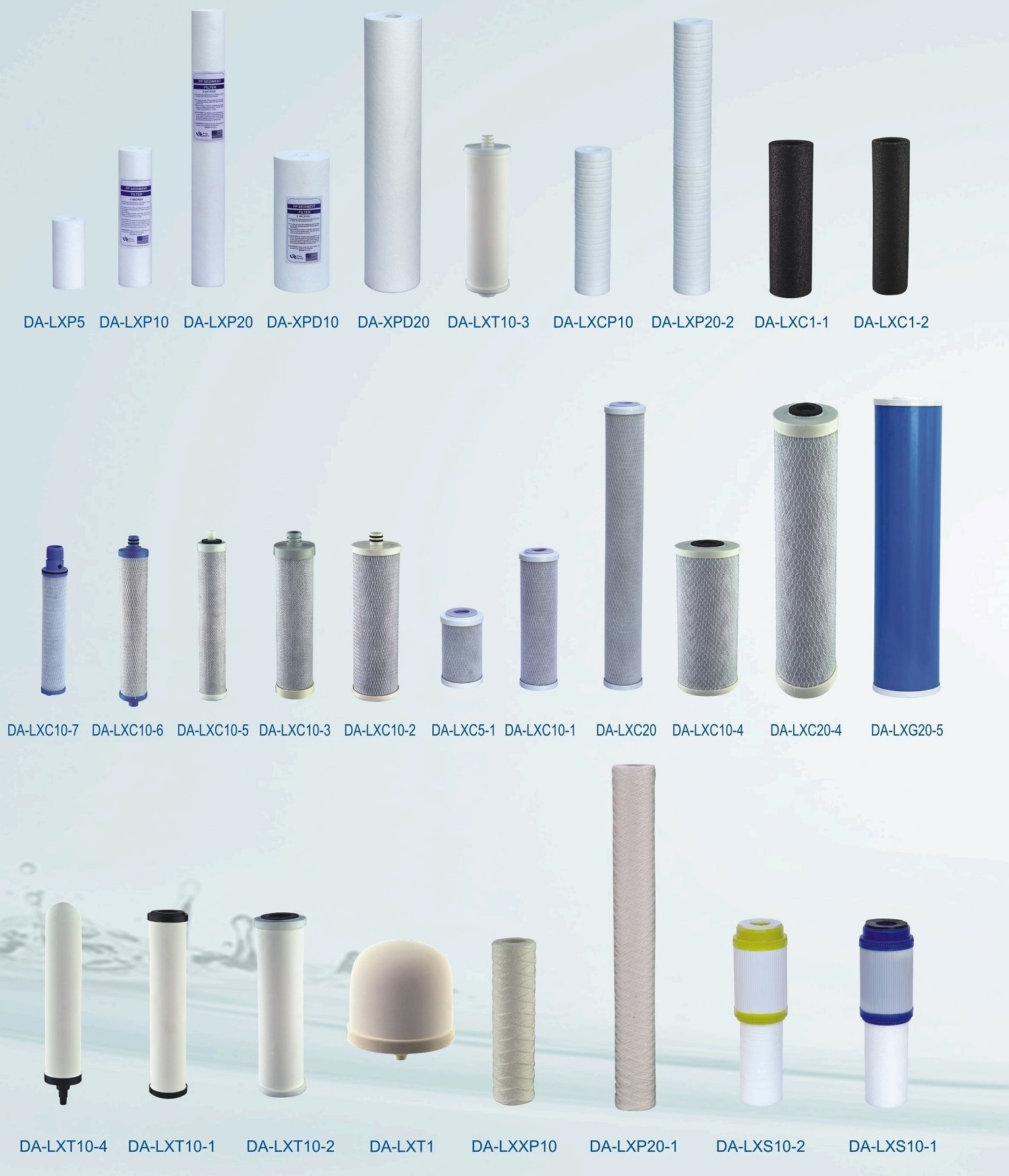 Replacement filter
