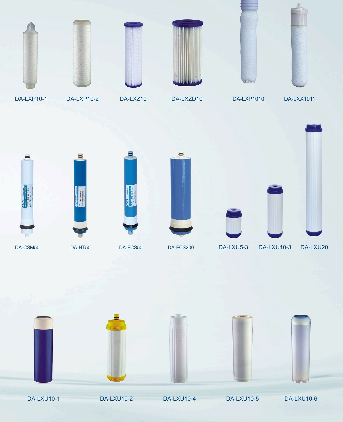 Replacement filter series